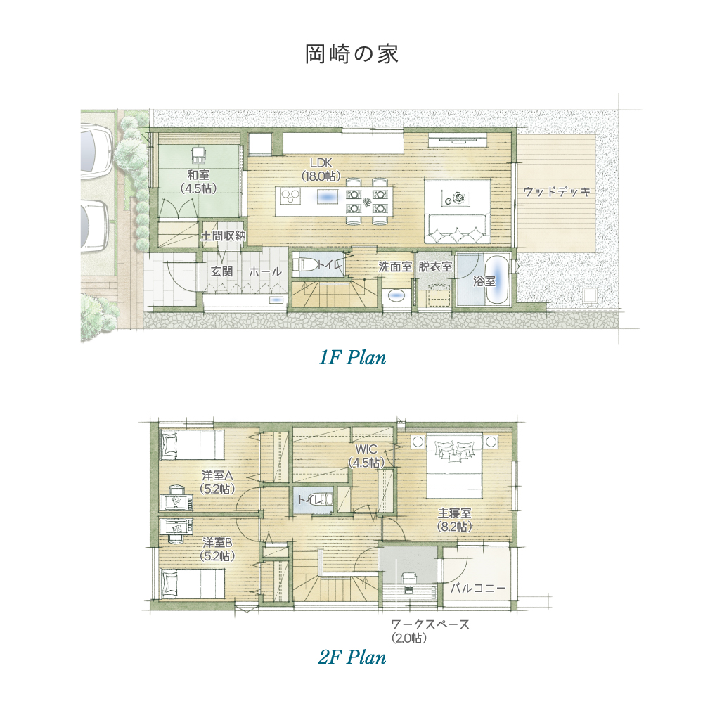 岡崎橋目の家